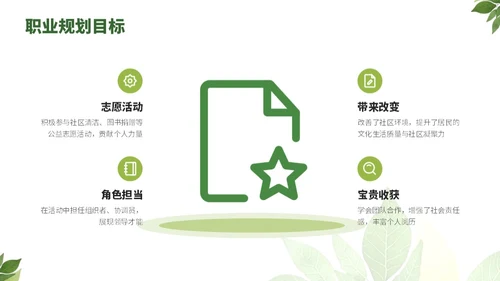 绿色小清新绿叶通用行业求职简历自我介绍PPT模板