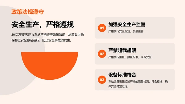 橙色商务现代客流运输安全工作总结PPT模板