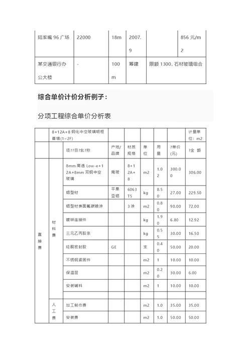 幕墙工程量计算技巧