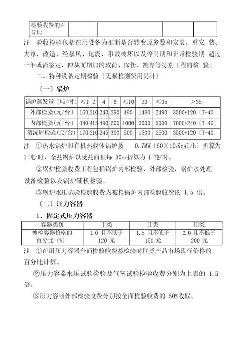 特种设备检测收费标准