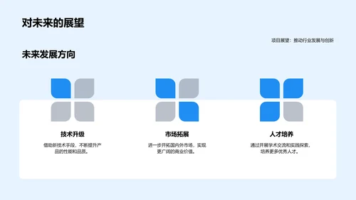 工学毕设答辩报告PPT模板