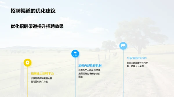 牧场人力资源综述