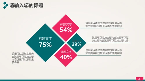 时尚美容护肤化妆品美丽事业通用PPT模板