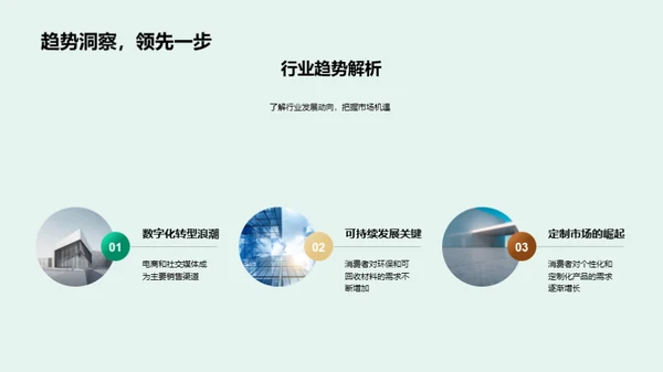 年终服饰商战