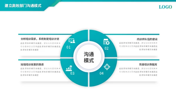 简约商务采购年终总结工作总结工作汇报ppt模板
