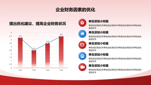 红色商务风财务分析PPT模板