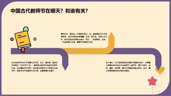 紫色插画教师节相关科普介绍PPT