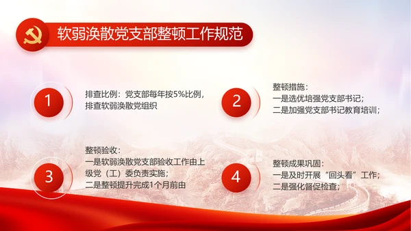 感悟初心使命强化责任担当动态PPT模板