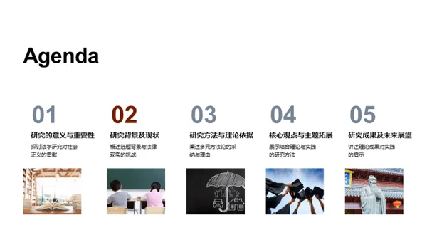 深度探析法学研究