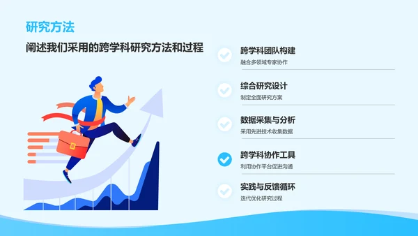 蓝色插画风小组作业汇报PPT模板