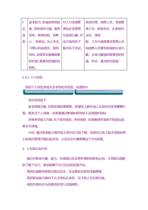 大学生职业规划书范文-大学生职业规划书范文-工商管理类专业职业生涯规划