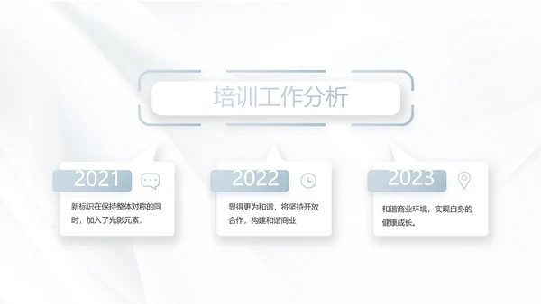 公司品牌介绍宣传策划方案工作总结动态PPT