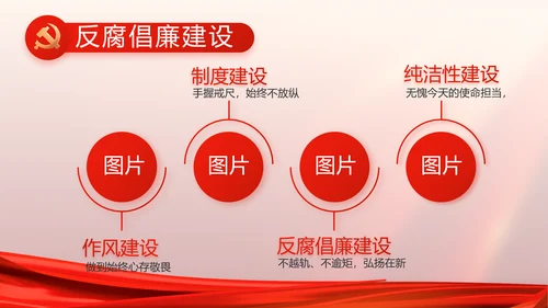 党支部党员大会工作总结汇报动态PPT