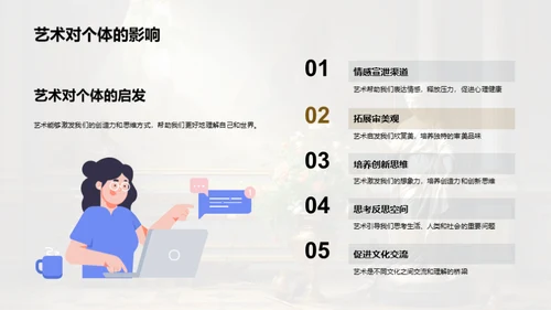 艺术史与流派解析