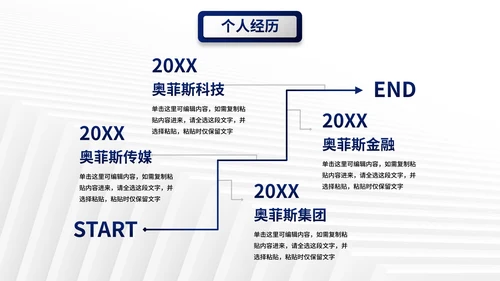 简约微立体几何商务岗位竞聘报告PPT模板
