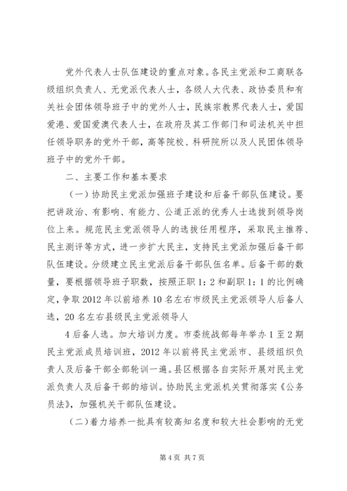 如何扎实推进党外代表人士队伍建设理论研究心得体会 (4).docx