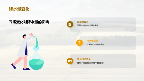 应对气候变迁：农业挑战与机遇