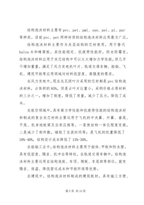 发泡材料行业报告.docx