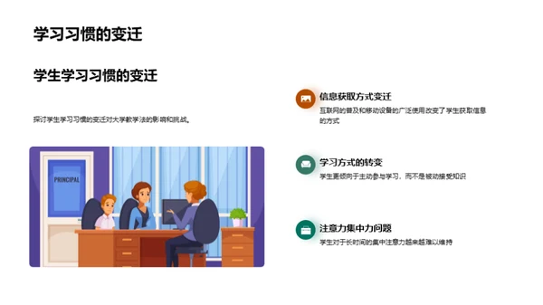 探索现代教学法