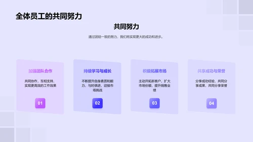 销售年度总结报告PPT模板