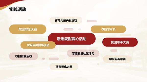 红色简约风奖学金国奖答辩PPT模板