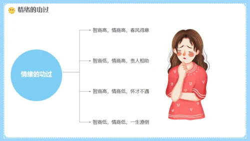 幼师情绪管理培训，幼儿教师课件通用PPT模板