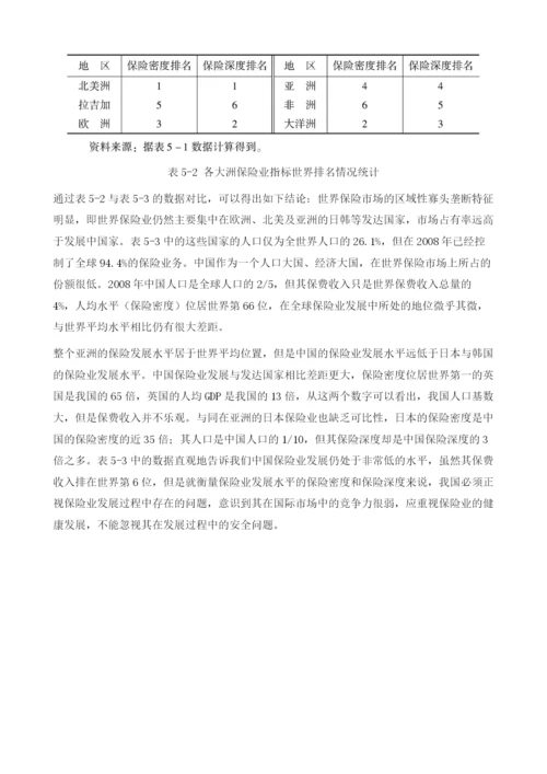 保险产业安全的国际竞争力分析.docx