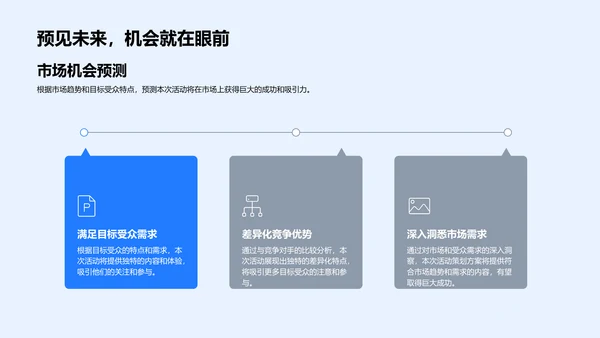 媒体活动策划分析PPT模板