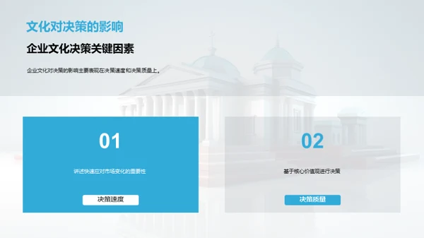 塑造银行企业文化