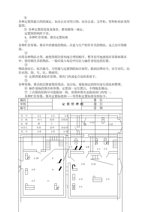 海尔6S管理系列讲义定置管理