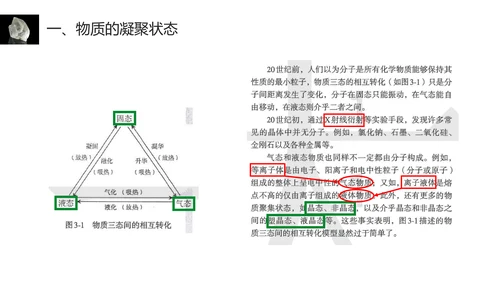 晶体结构物质凝聚PPT课件