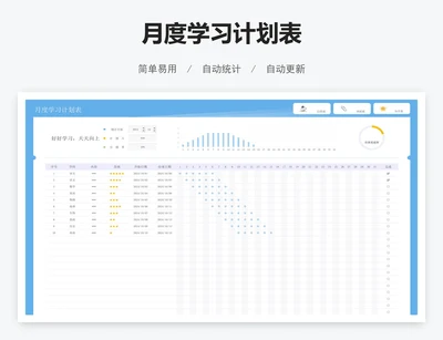 月度学习计划表