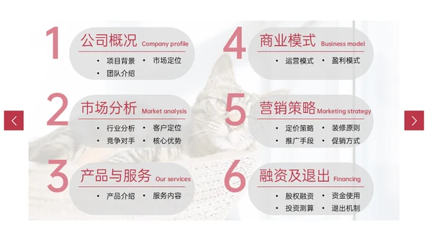 猫舍咖啡馆创业融资商业计划书通用PPT模板