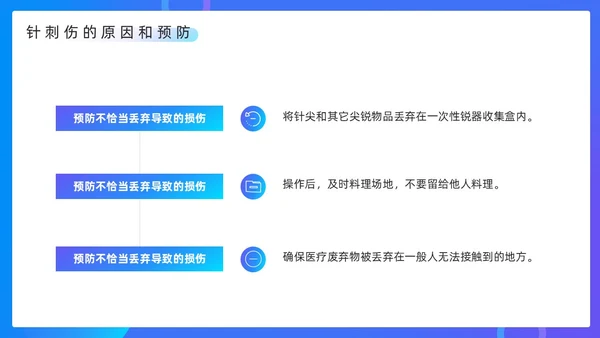 蓝色简约风发生针伤害应急预案PPT模板应急预案培训