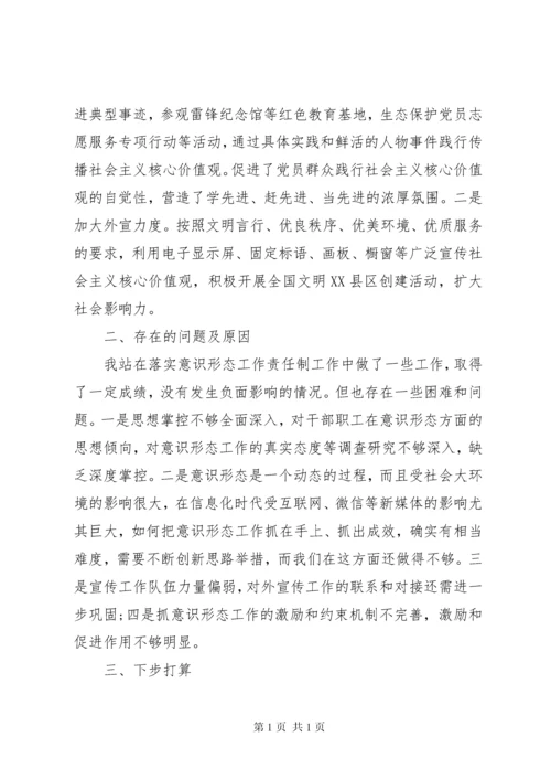 意识形态工作责任制落实情况自查报告.docx