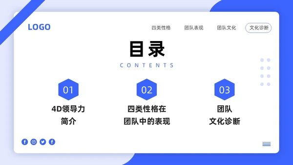 蓝色简约4d领导力PPT模板宣传PPT动态PPT