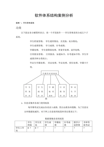 软件标准体系结构案例.docx