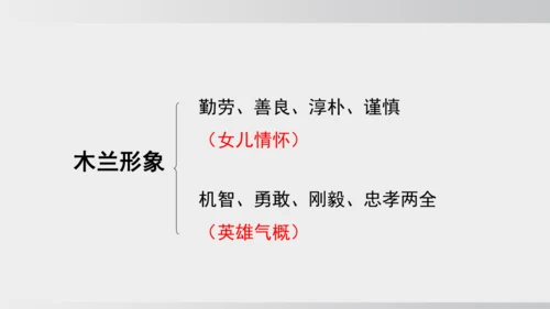 9 木兰诗  课件