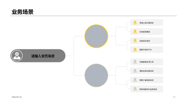 黑色商务科技公司市场营销方案PPT下载