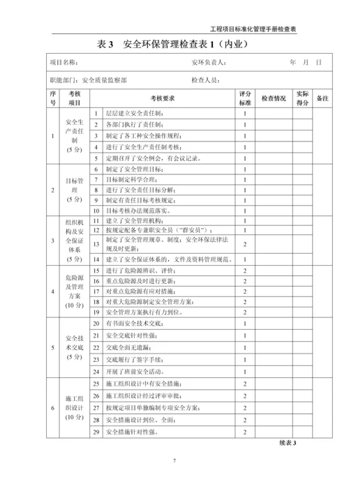 中铁工程项目管理标准化手册检查用表(30个).docx