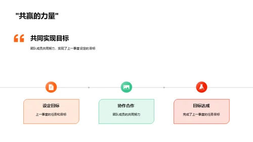 银行业绩透析与展望