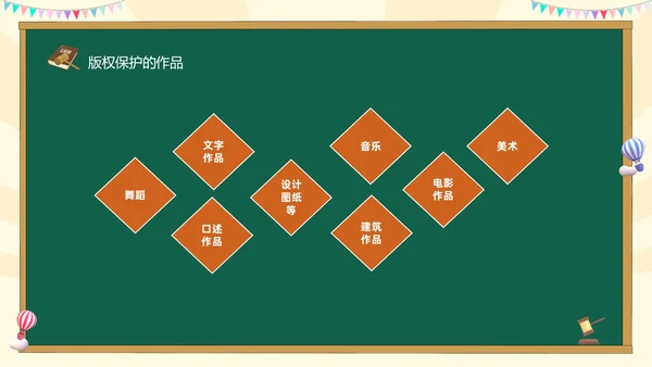 绿色黑板风卡通儿童知识产权进校园小学生知识产权主题班会世界知识产权日