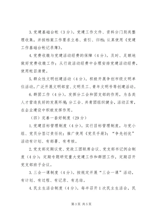 年度党建工作目标责任状.docx