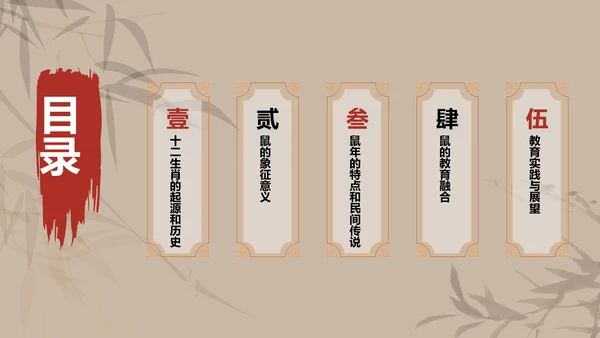 金色生肖鼠中国风教育新篇PPT模板