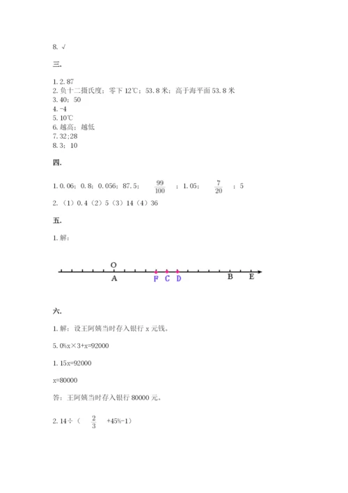 小学六年级数学摸底考试题附答案（能力提升）.docx