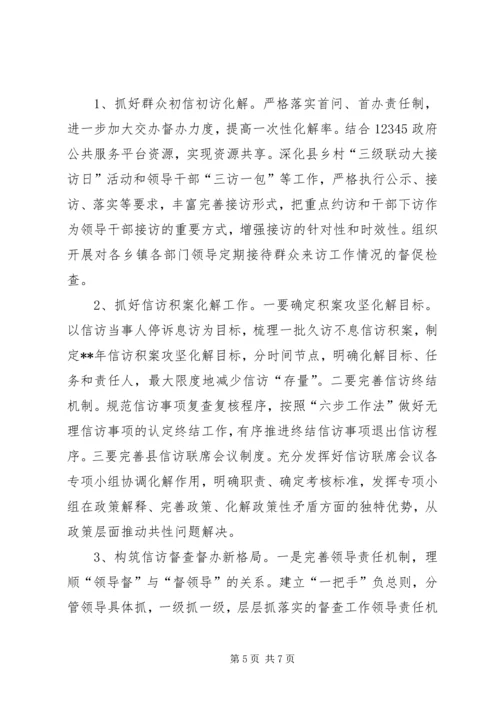 全县信访工作要点 (3).docx