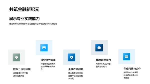 金融行业全景探索