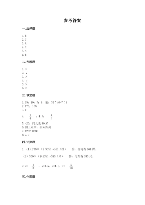 麻阳苗族自治县六年级下册数学期末测试卷（名师推荐）.docx