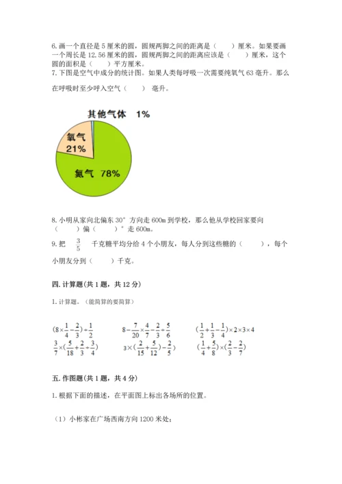 人教版六年级上册数学期末测试卷精品（考试直接用）.docx