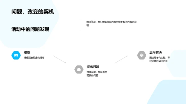 科学实践中的学习乐趣